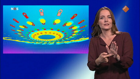 NOS Jeugdjournaal met gebarentaal